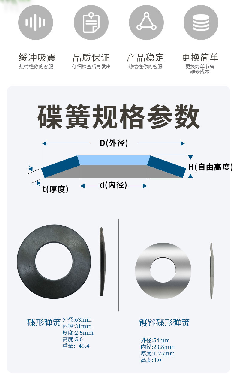 碟簧現(xiàn)貨詳情_02.jpg